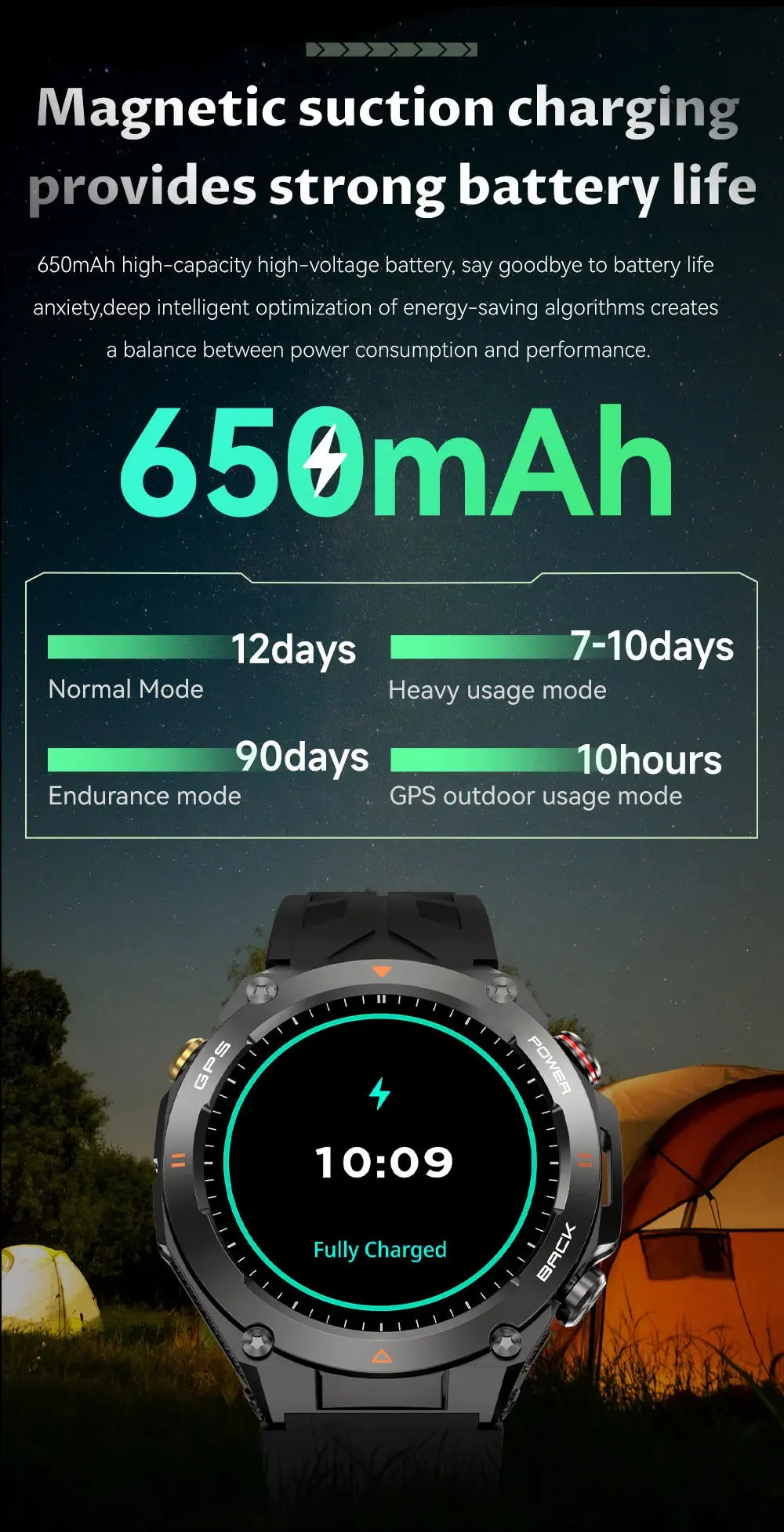 2024 New For HUAWEI GPS Outdoor SmartWatch HD 412*412 AMOLED Screen Heart rate Bluetooth Call IP68 Waterproof Man Smart Bracelet