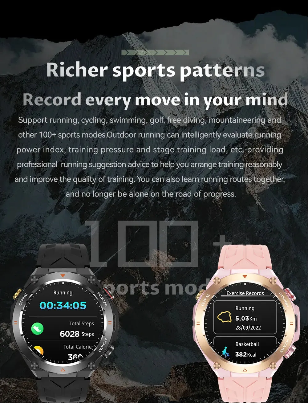 2024 New For HUAWEI GPS Outdoor SmartWatch HD 412*412 AMOLED Screen Heart rate Bluetooth Call IP68 Waterproof Man Smart Bracelet