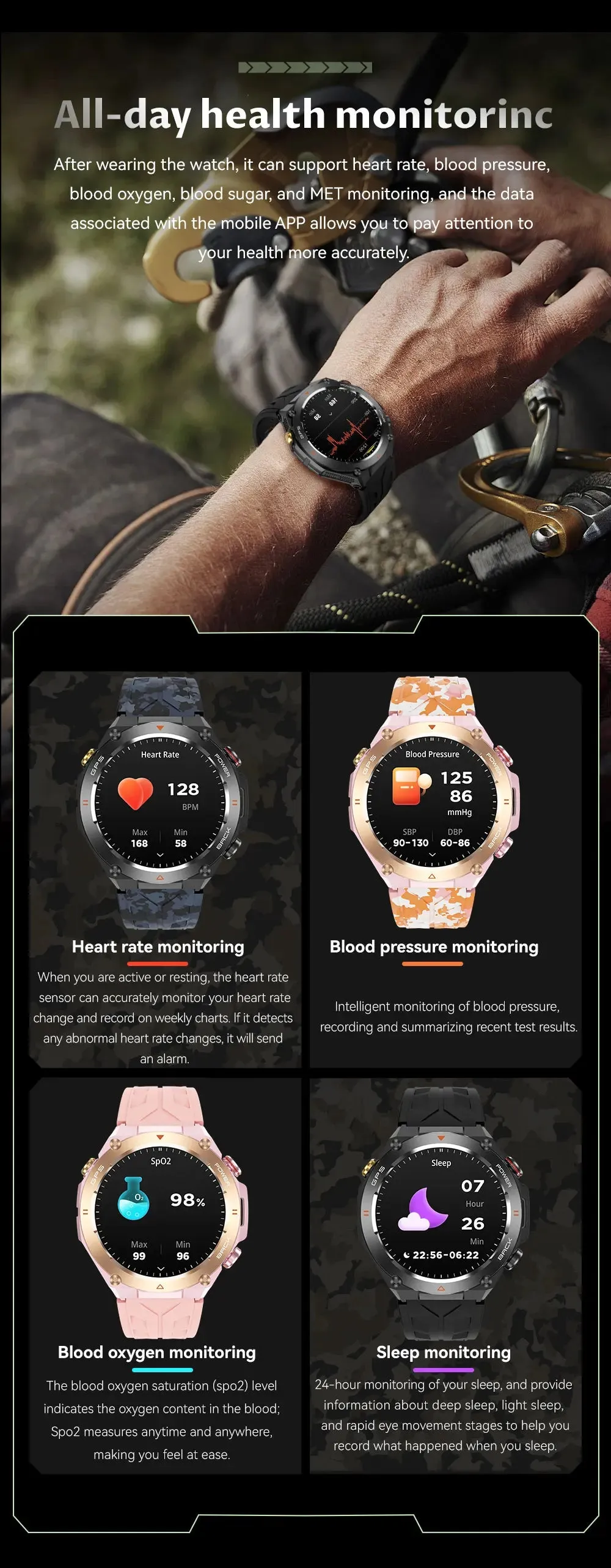 2024 New For HUAWEI GPS Outdoor SmartWatch HD 412*412 AMOLED Screen Heart rate Bluetooth Call IP68 Waterproof Man Smart Bracelet