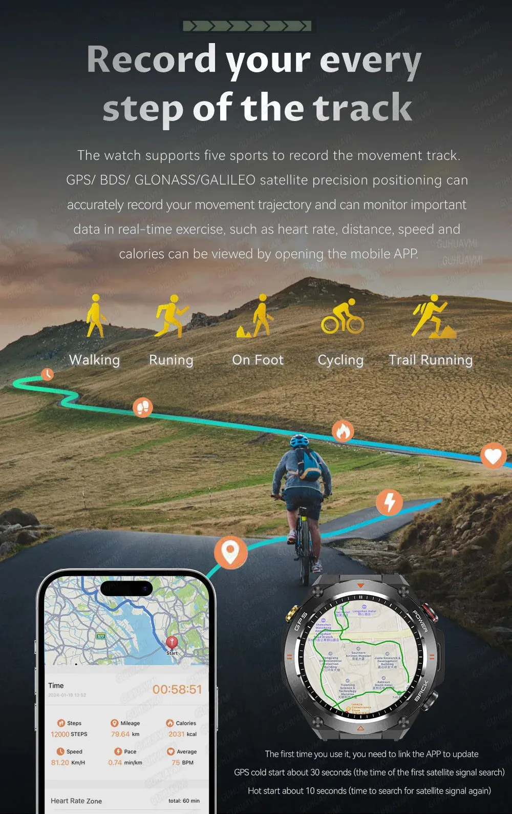 2024 New For HUAWEI GPS Outdoor SmartWatch HD 412*412 AMOLED Screen Heart rate Bluetooth Call IP68 Waterproof Man Smart Bracelet