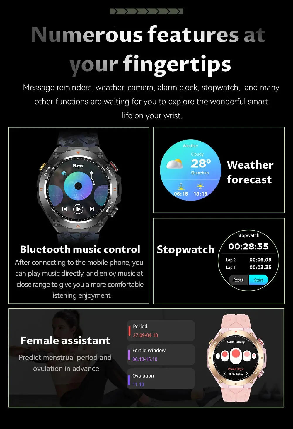 2024 New For HUAWEI GPS Outdoor SmartWatch HD 412*412 AMOLED Screen Heart rate Bluetooth Call IP68 Waterproof Man Smart Bracelet