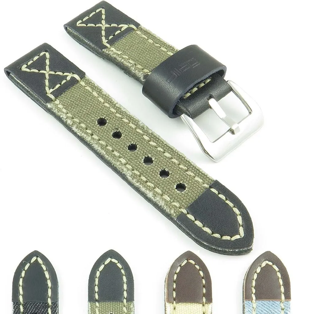 Camo Strap for Fitbit Ionic