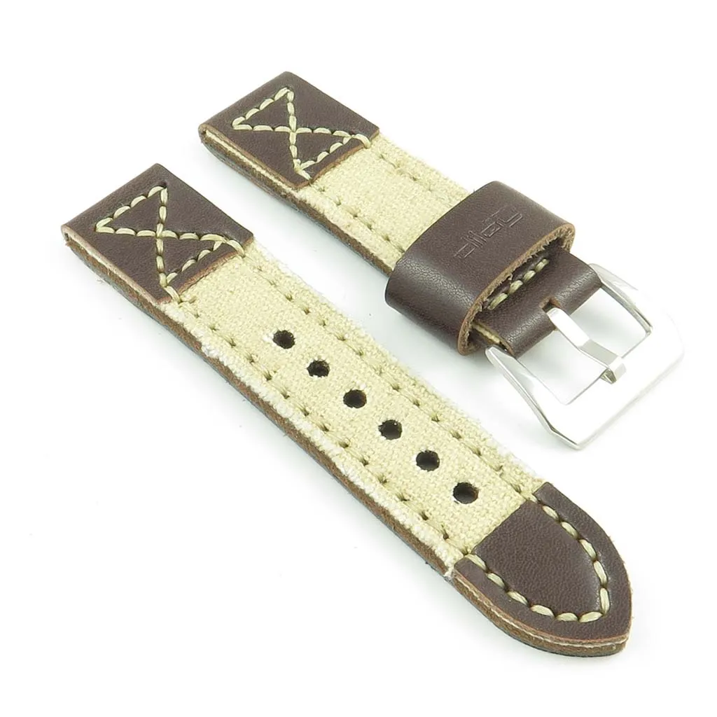 Camo Strap for Fitbit Ionic