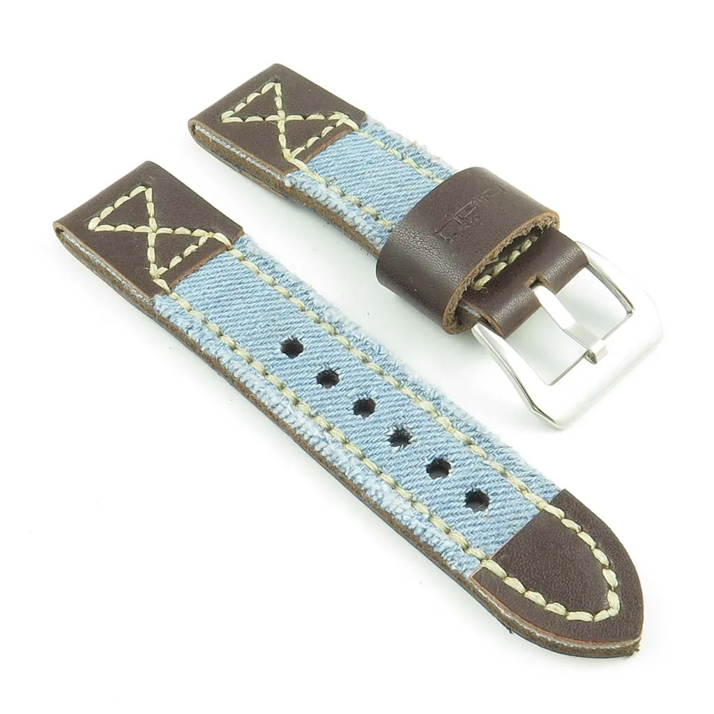 Camo Strap for Fitbit Ionic