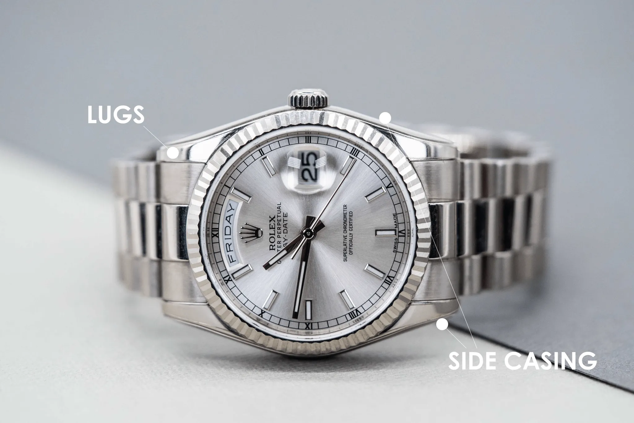 Rolex DayDate 36 Watch Protection Kit